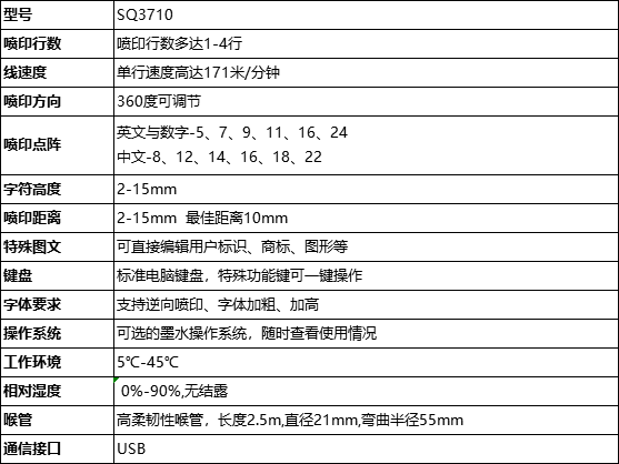 三沁SQ 3710出口噴碼機技術(shù)參數(shù)