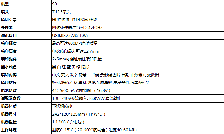 S9手持噴碼機術參數(shù)